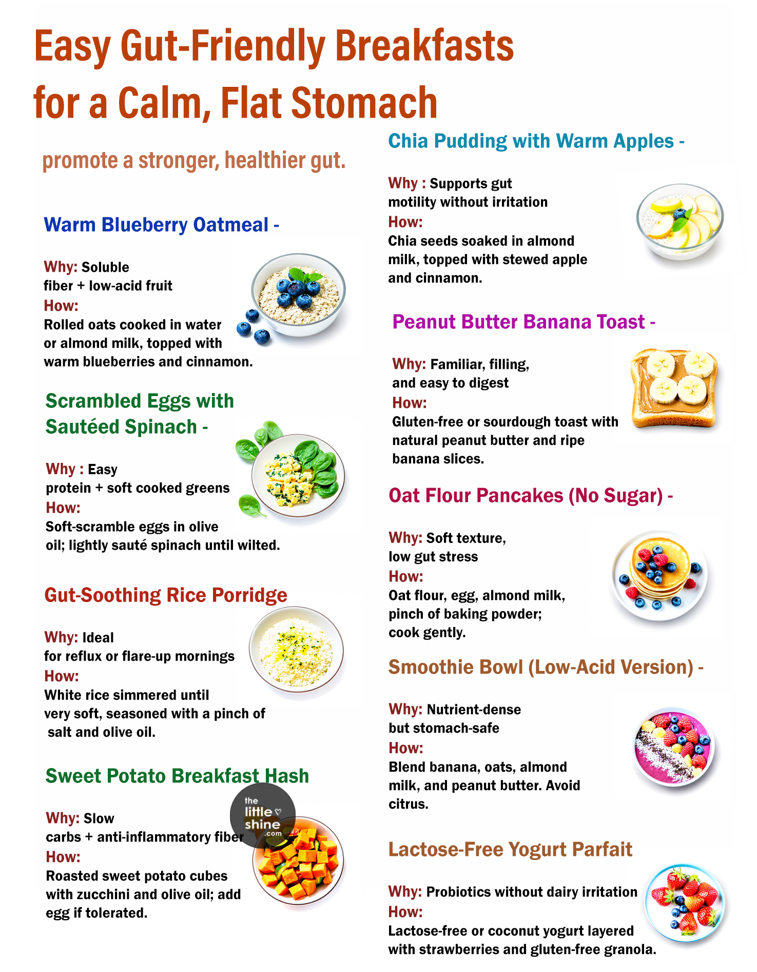 Gut-Friendly Breakfast Recipes Americans Love (Easy & Digestive-Safe)