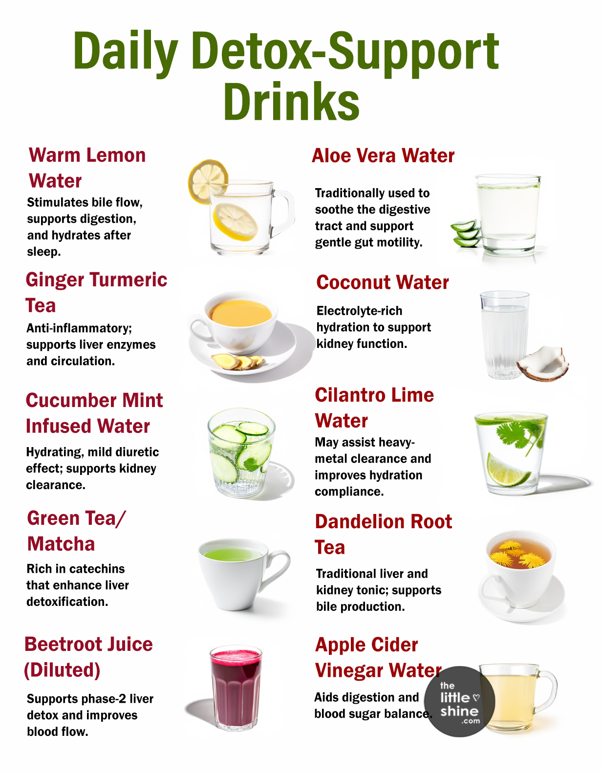 Daily Detox-Support Drinks (With Simple Recipes)