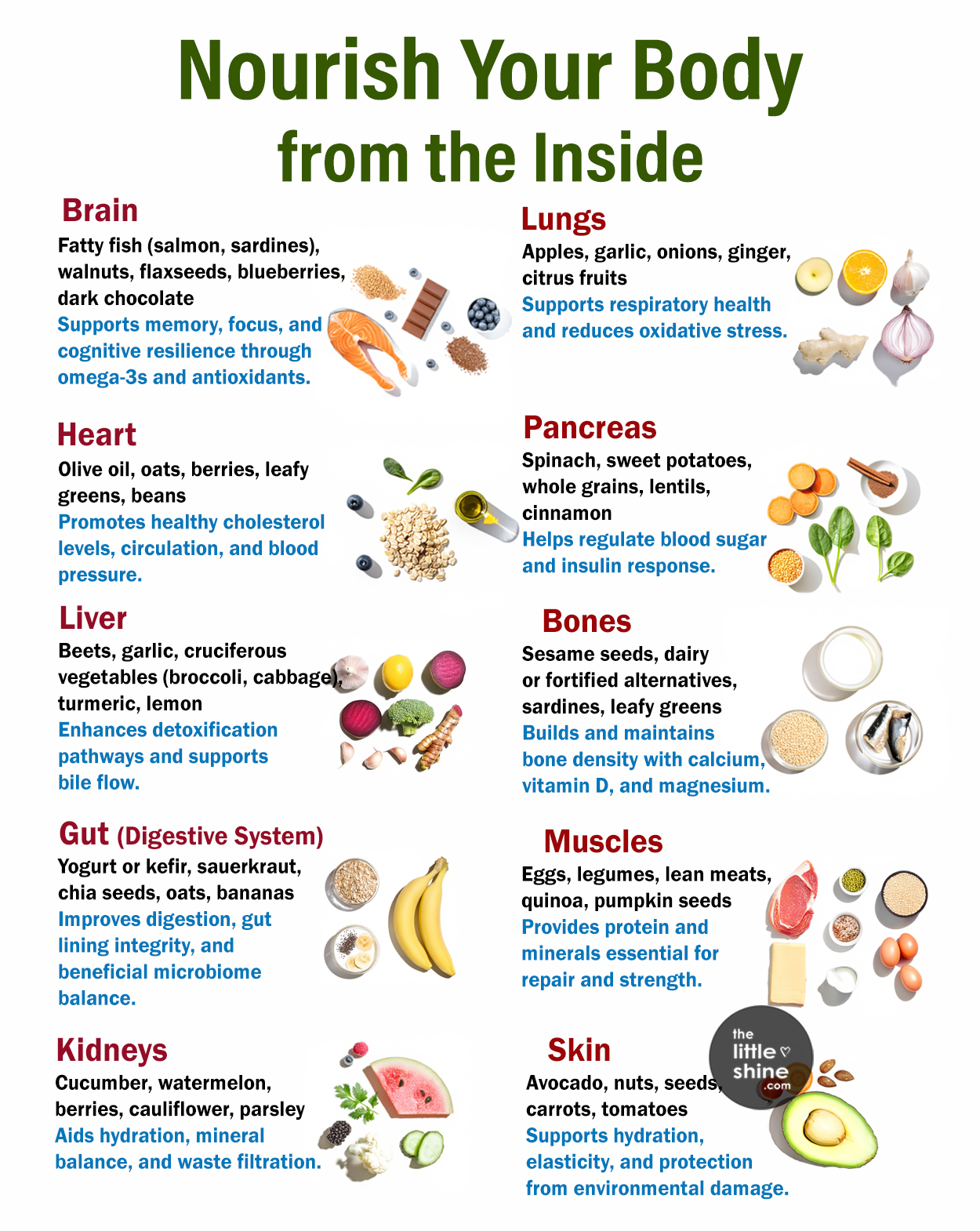 Nourish Your Body From the Inside: The Ultimate Guide to Eating for Every Organ