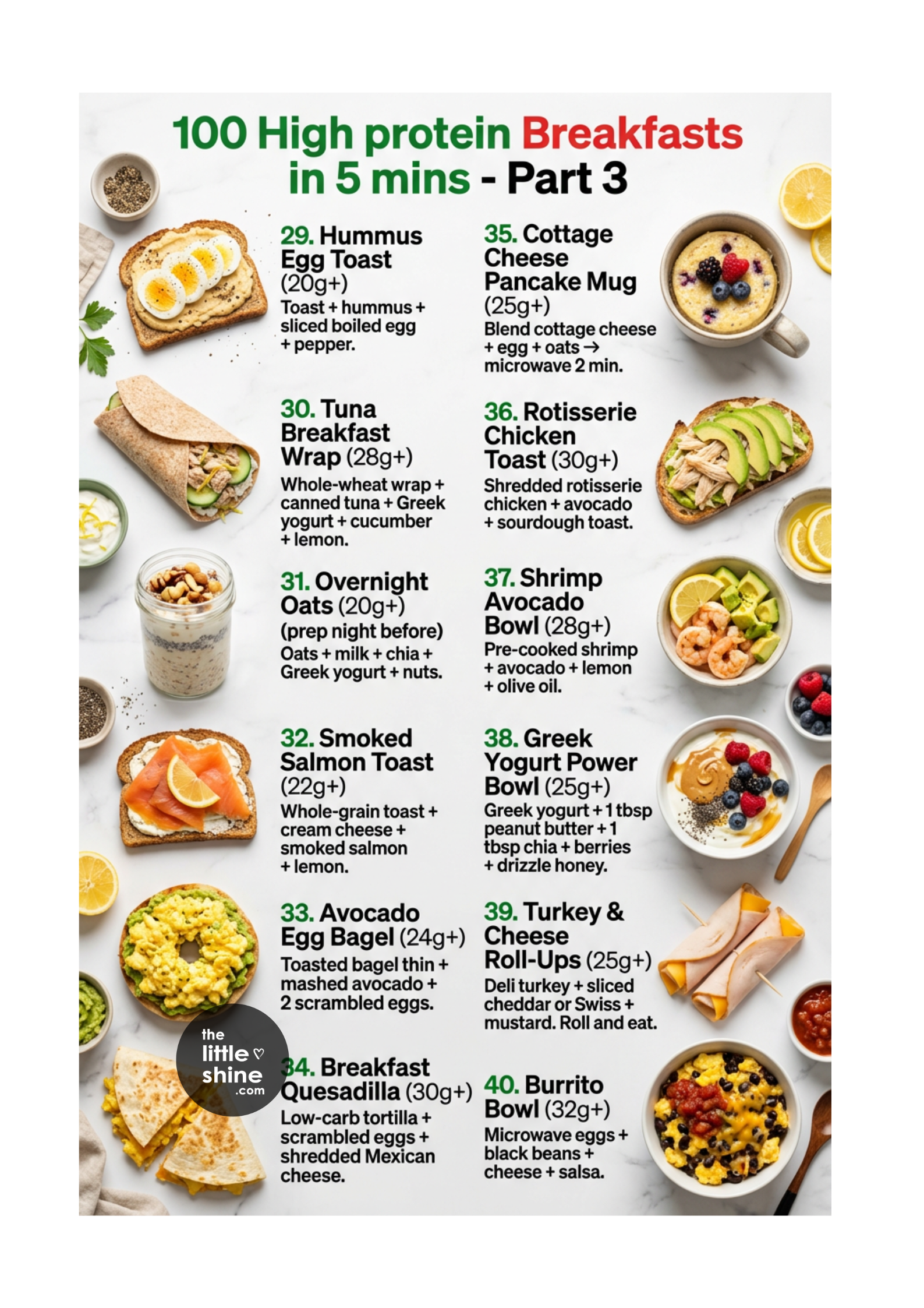 12 High-Protein Breakfasts You Can Make in 5 Minutes (Part 3)