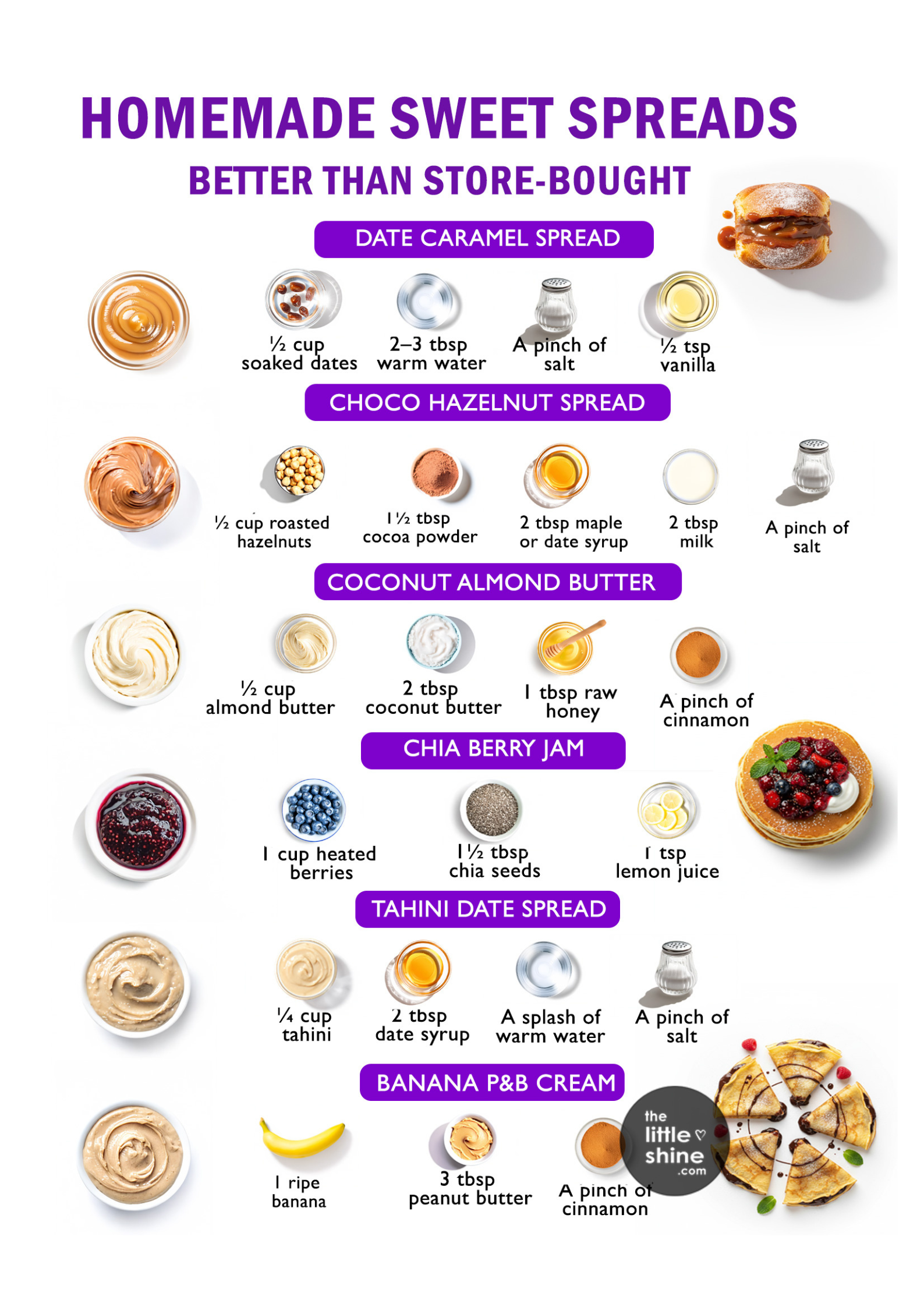 Homemade Sweet Spreads (Better Than Store-Bought)
