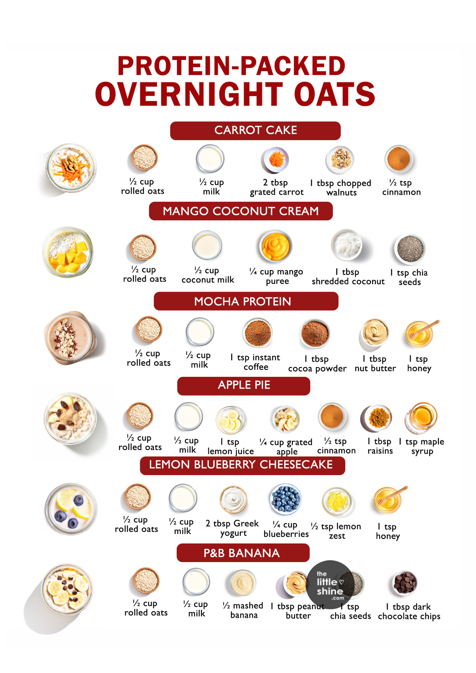 Protein-Packed Overnight Oats