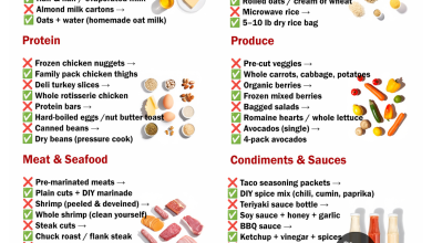 Budget Grocery Swaps That Can Save You Hundreds Per Year