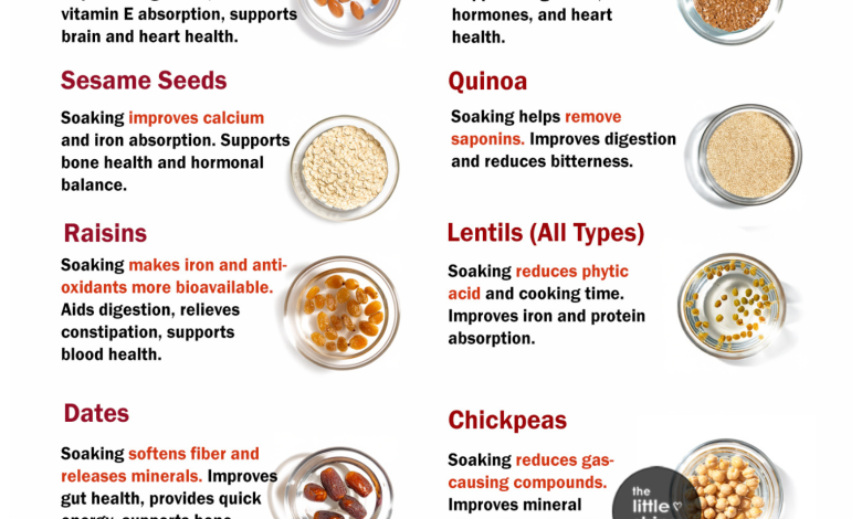 Soak These Foods Overnight: Why It Matters and What to Soak