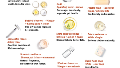 Things I No Longer Buy After These Simple Swaps