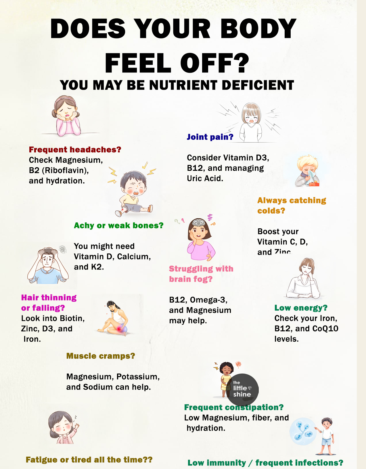 Does Your Body Feel Off? It Might Be Nutrient Deficiency