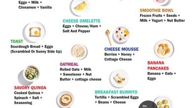 30 High-Protein Breakfast Ideas to Keep You Full All Morning