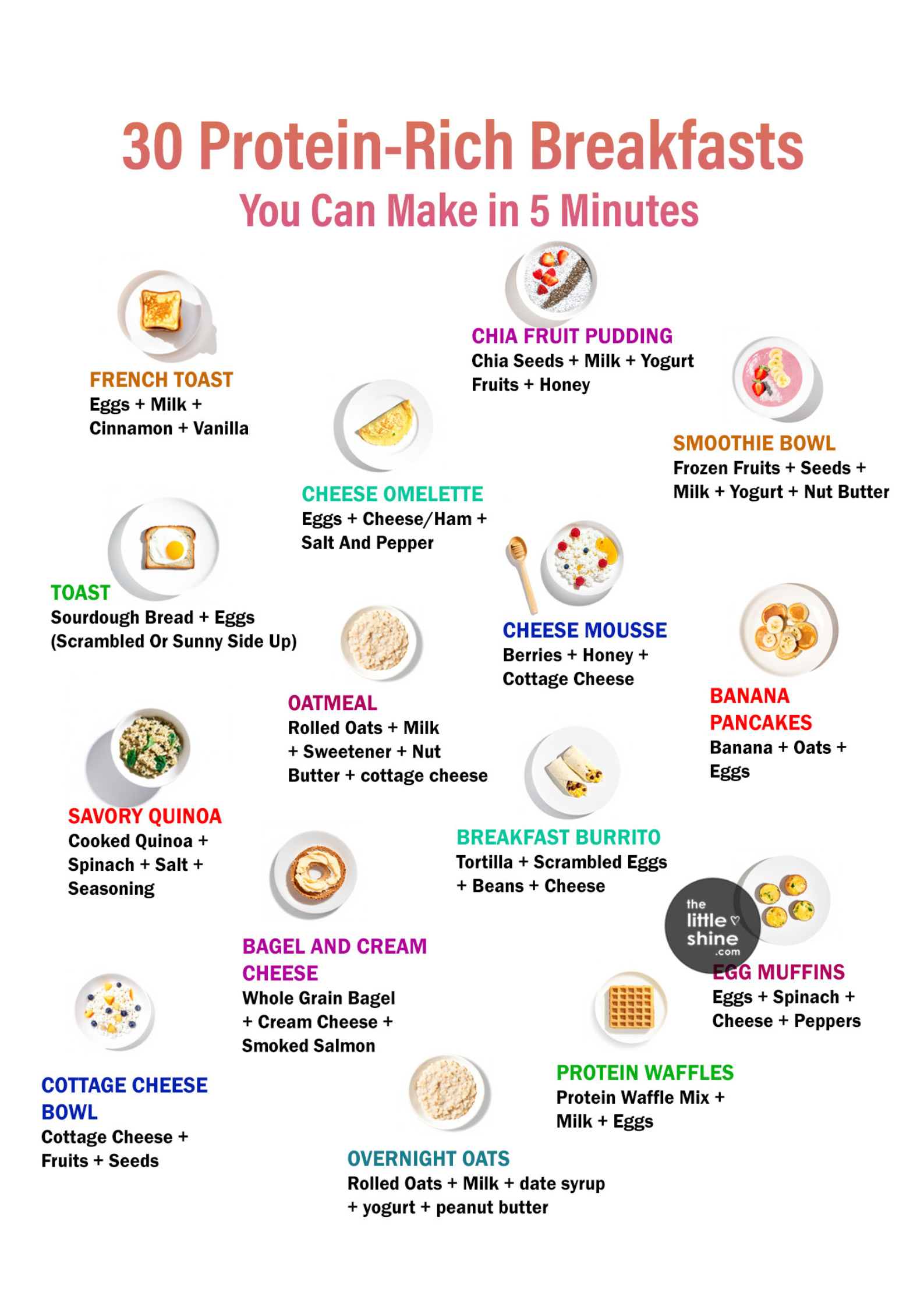 30 High-Protein Breakfast Ideas to Keep You Full All Morning