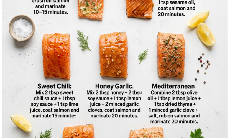 🐟 Make Perfect Salmon Every Time