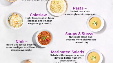 Foods That Become Healthier the Next Day 🥗🍚