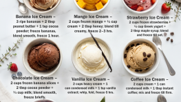 3-Ingredient Ice Creams You Can Make at Home (No Machine Needed)