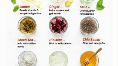 20 Healthy Ingredients to Add to Your Water this summer