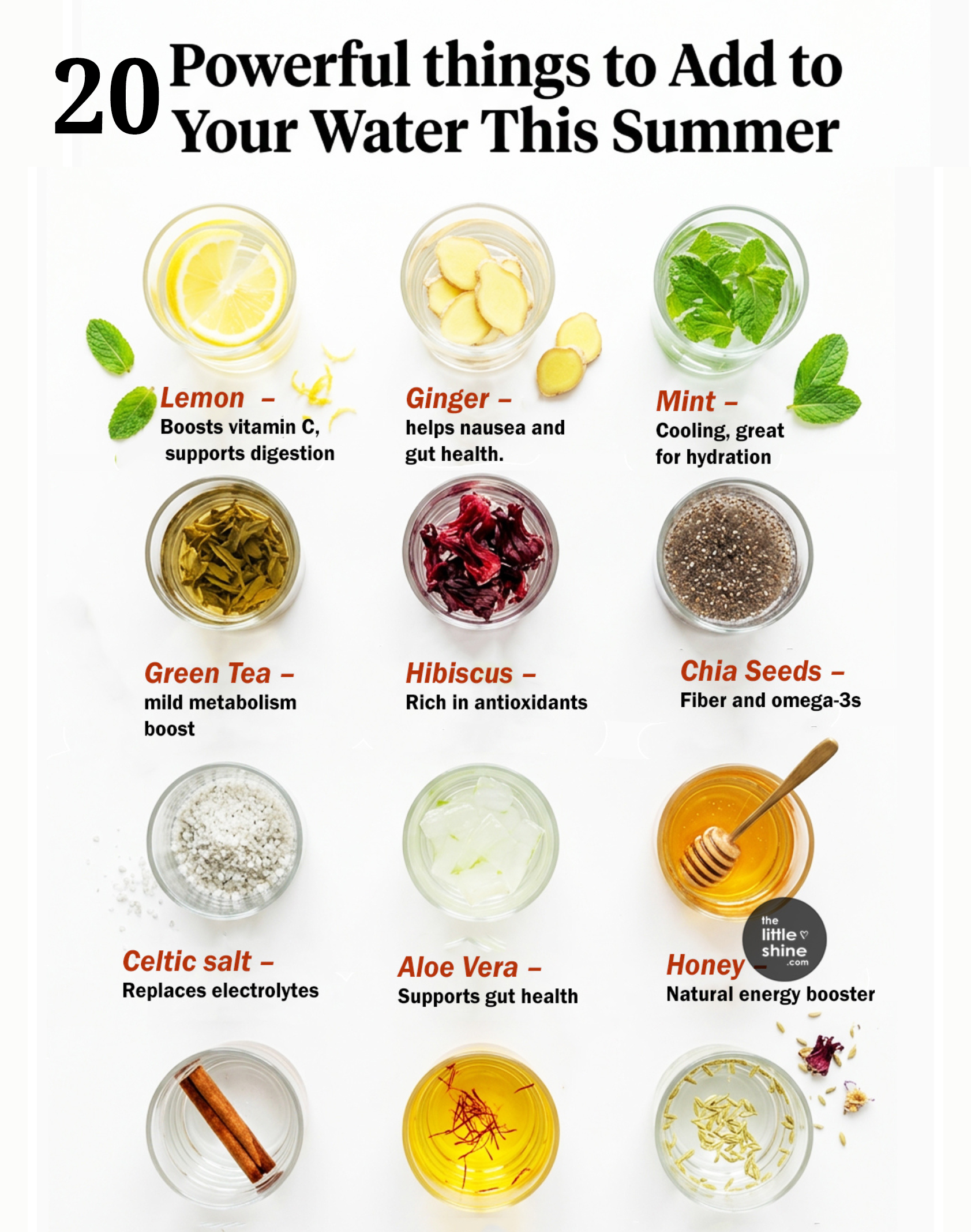 20 Healthy Ingredients to Add to Your Water this summer