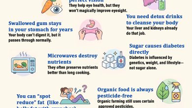 Things the Internet Lied to Us About