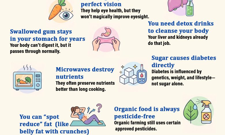 Things the Internet Lied to Us About