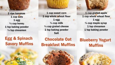 6 Easy Breakfast Muffins You Can Make at Home 🧁