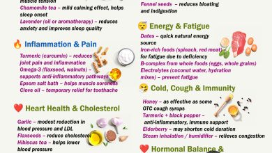 🌿 Natural Remedies That Actually Work (Backed by Real Evidence)