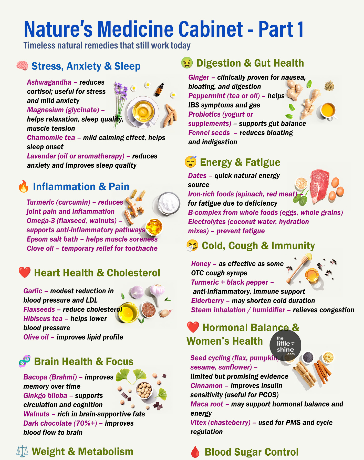 🌿 Natural Remedies That Actually Work (Backed by Real Evidence)