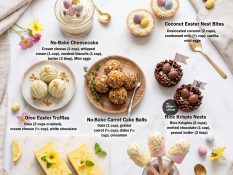 Easy No-Bake Easter Desserts