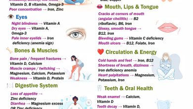 🧠 Hidden Nutrient Deficiencies Your Body Is Trying to Warn You About