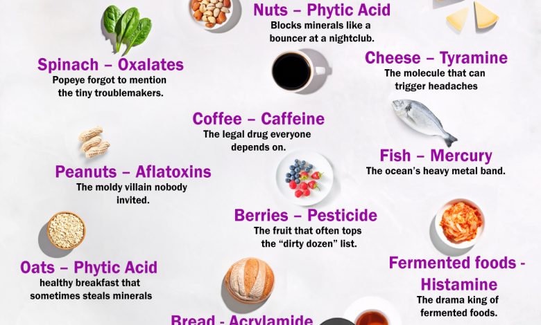 The Tiny Villains Hiding in Your Food (That Nobody Talks About)