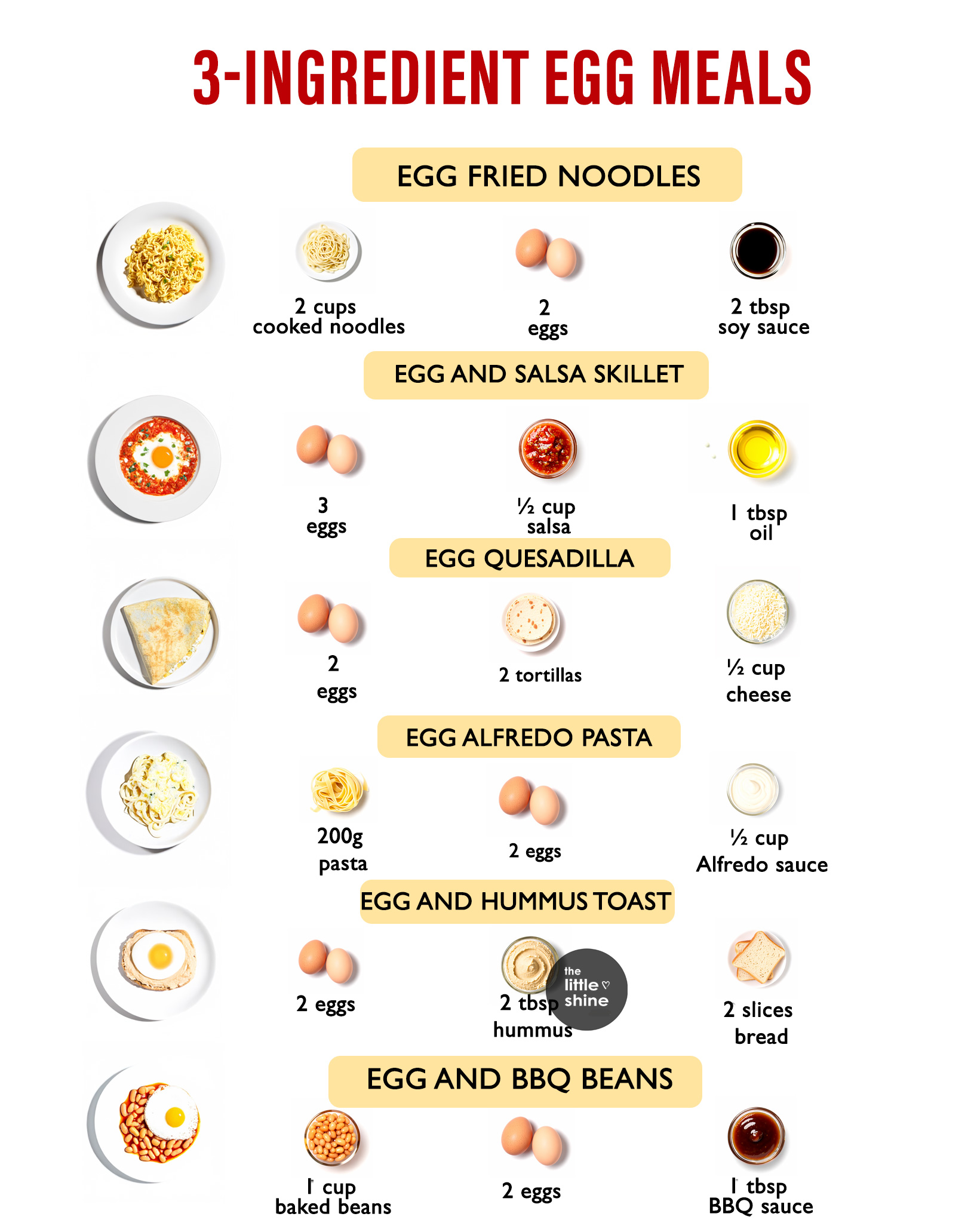 3-Ingredient Egg Meals (Quick, Budget-Friendly & Delicious)