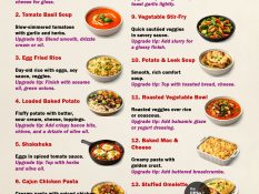 Budget Meals That Taste Expensive