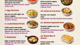 Budget Meals That Taste Expensive