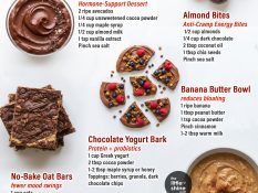 Desserts That Support Your Hormones
