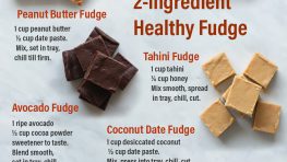 🍫 2-Ingredient Healthy Fudge Recipes
