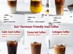 Gut & Hormone-Friendly Iced Coffee: 6 Functional Recipes You Can Actually Use