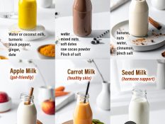 6 Healthy Homemade Milk Recipes (Easy, Functional & Delicious)