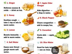 🏡 20 Easy Kitchen Remedies for Everyday Health