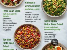 Fresh Summer Bean Salads (Easy, Healthy & Protein-Rich)