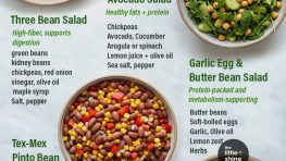 Fresh Summer Bean Salads (Easy, Healthy & Protein-Rich)