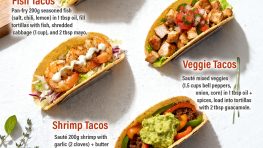 5-Minute Taco Fix – Quick & Delicious Taco Recipes