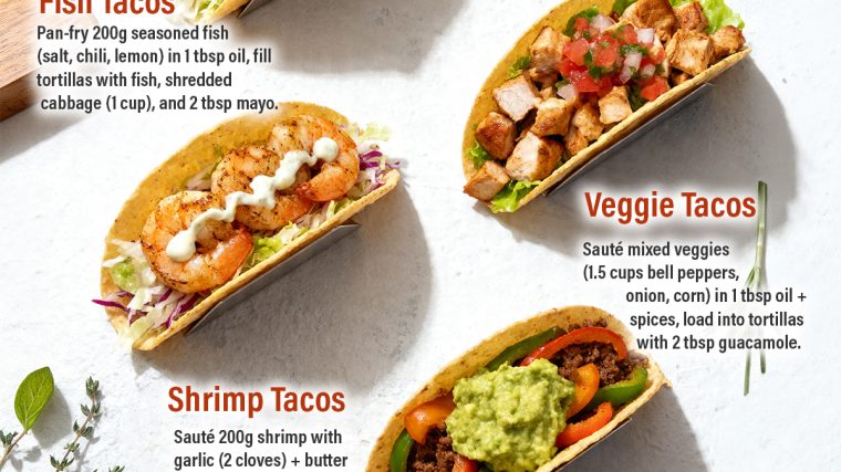 5-Minute Taco Fix – Quick & Delicious Taco Recipes