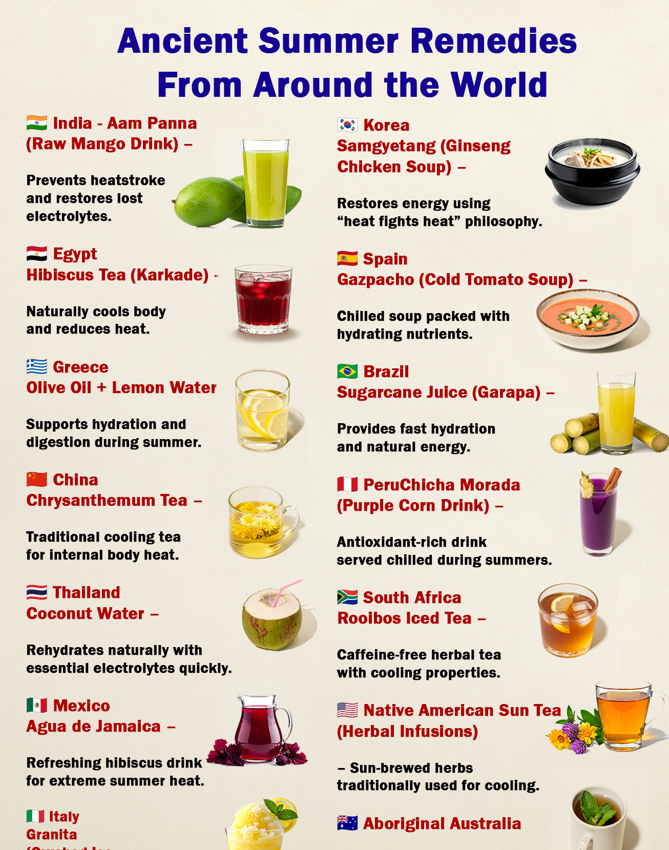 🌍 Ancient Summer Remedies From Around the World