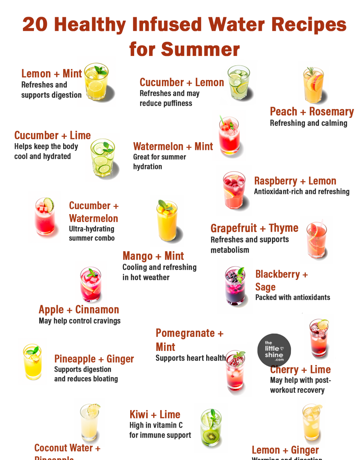 Healthy Infused Water Recipes for Hydration, Energy & Glowing Skin 💧🍓🍋 ...