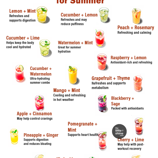 Healthy Infused Water Recipes for Hydration, Energy & Glowing Skin 💧🍓🍋