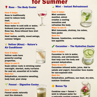 Natural Cooling Remedies for Summer πΏβοΈ