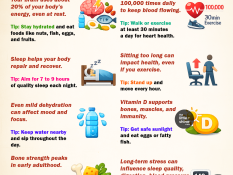 Amazing Health Facts and Simple Tips for a Healthier Life