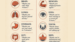 Before You Blame the Wrong Organ…
