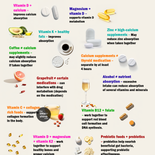 Vitamin & Mineral Pairing Facts: What Works Well Together (and What Doesn't)