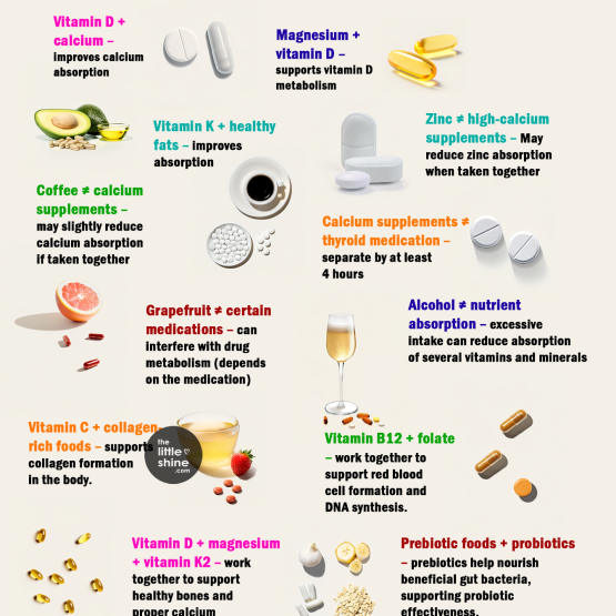 Vitamin & Mineral Pairing Facts: What Works Well Together (and What Doesn't)