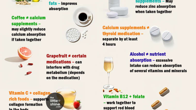 Vitamin & Mineral Pairing Facts: What Works Well Together (and What Doesn't)