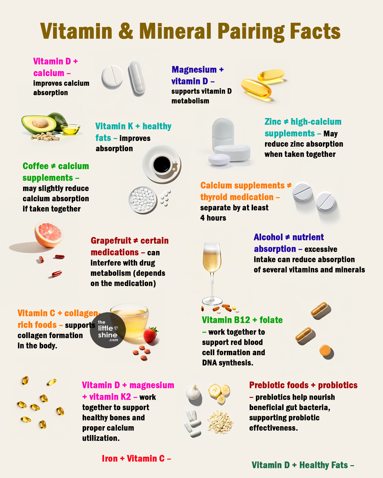 Vitamin & Mineral Pairing Facts: What Works Well Together (and What Doesn't)