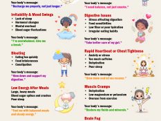 What-Your-Body-Is-Trying-to-Tell-You,-FB