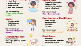 What-Your-Body-Is-Trying-to-Tell-You,-FB