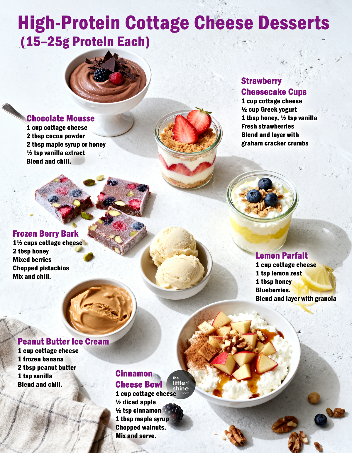 Easy High-Protein Cottage Cheese Desserts (15–25g Protein Per Serving)
